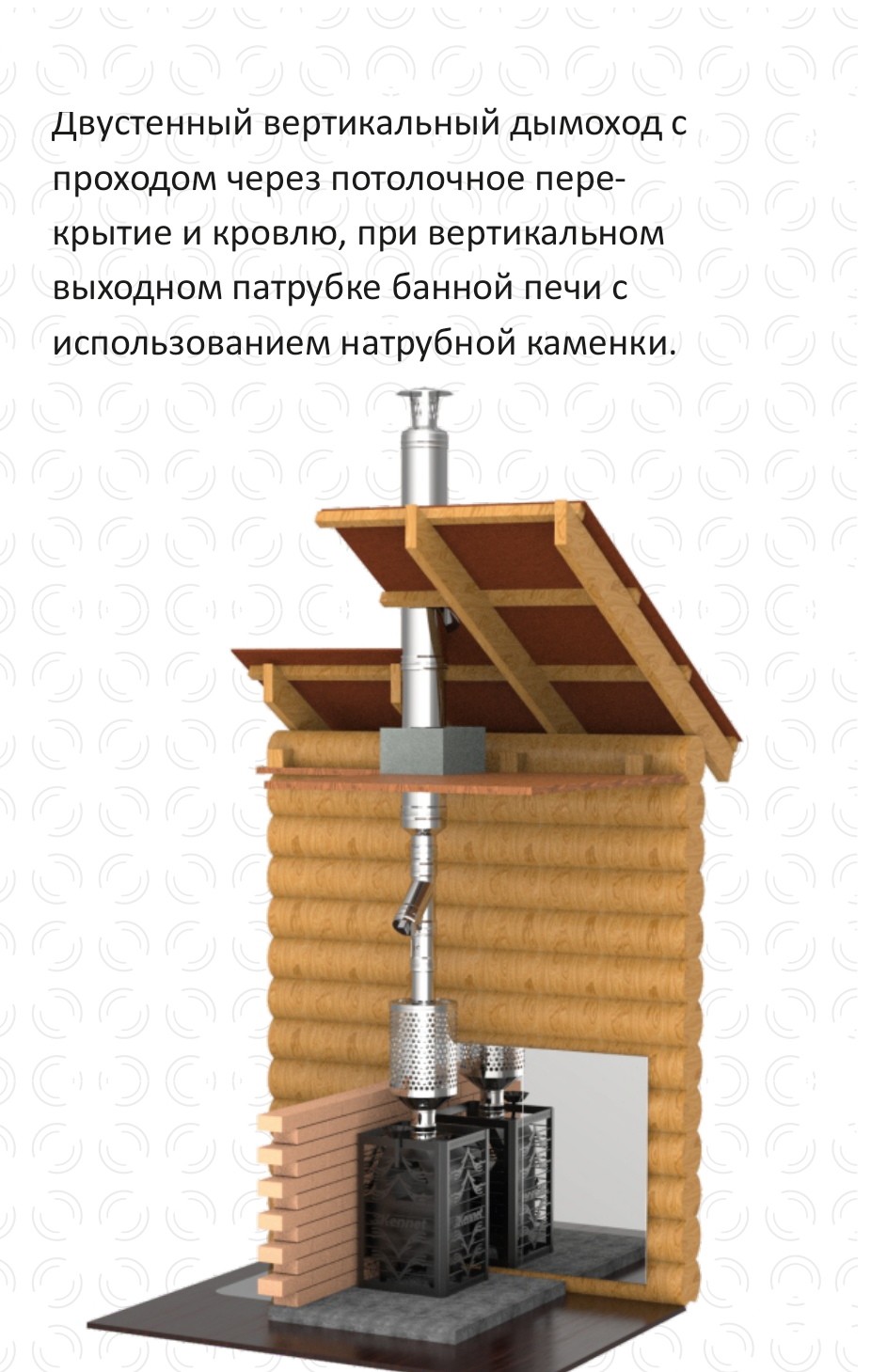 Натрубная каменка для банной печи фото в Уфе